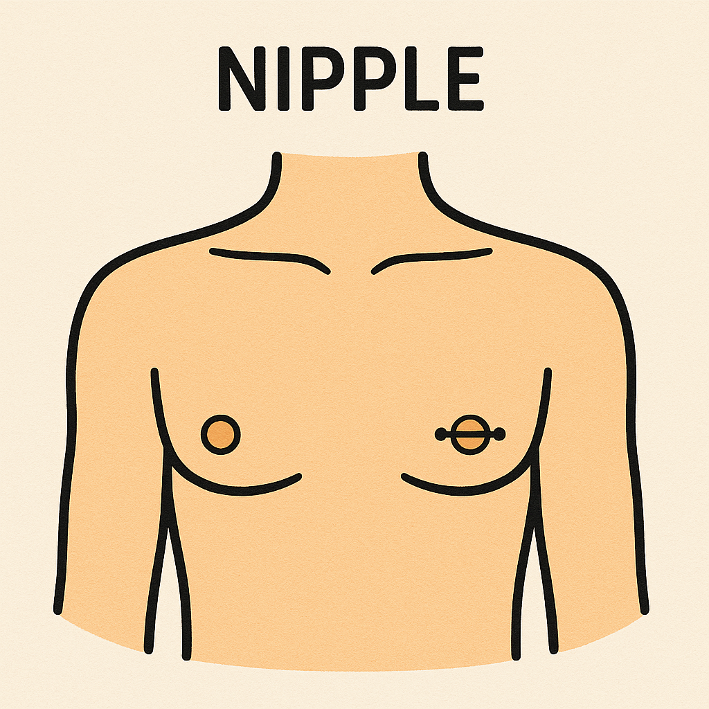 Nipple