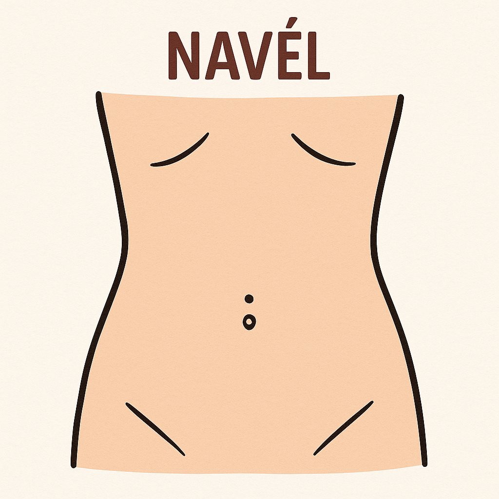 Navel