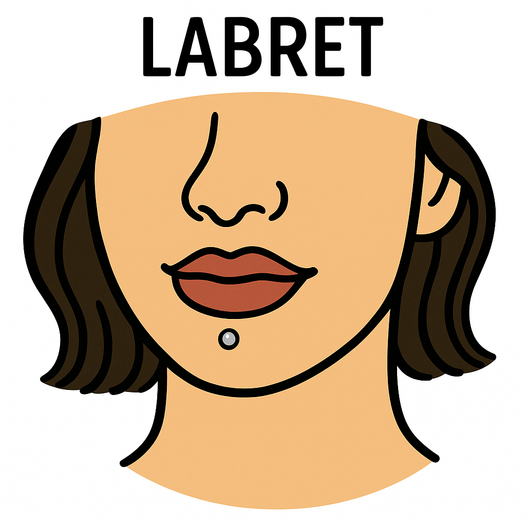 Labret