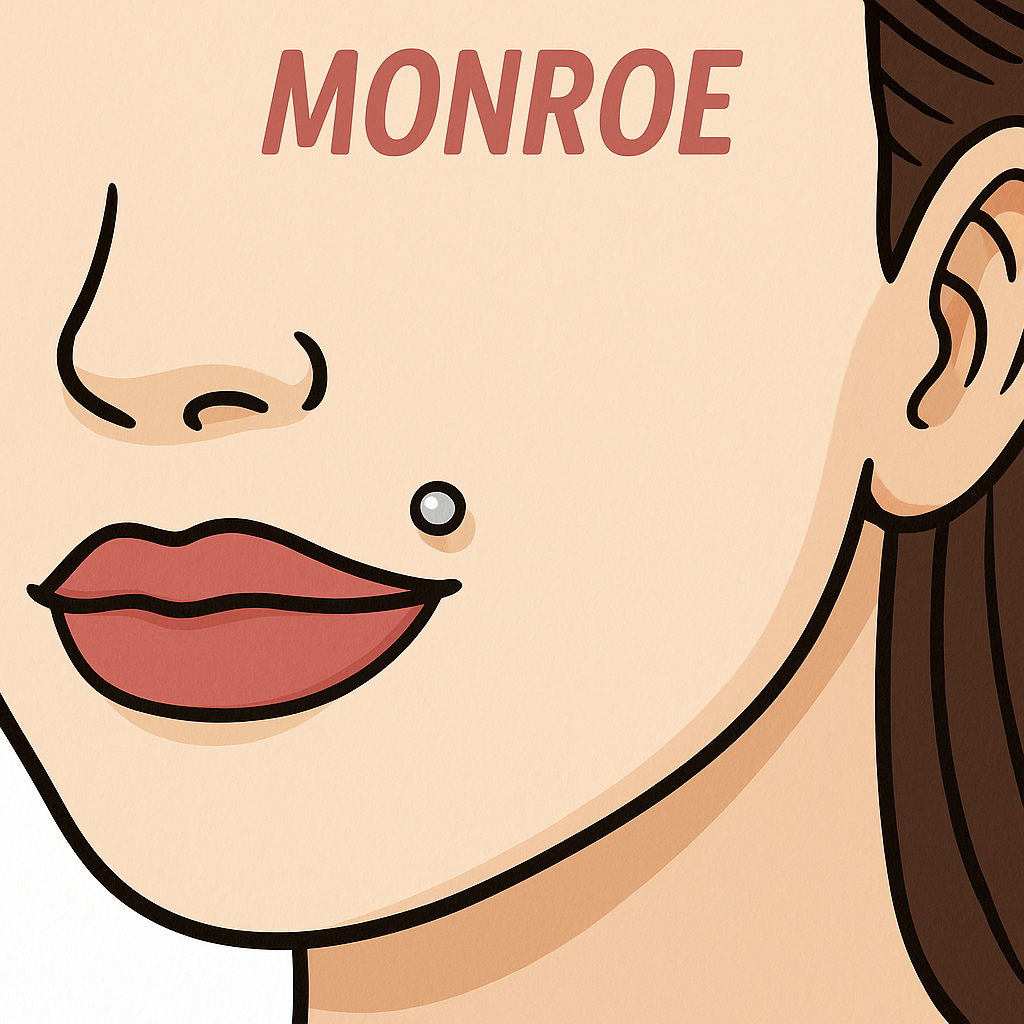Monroe