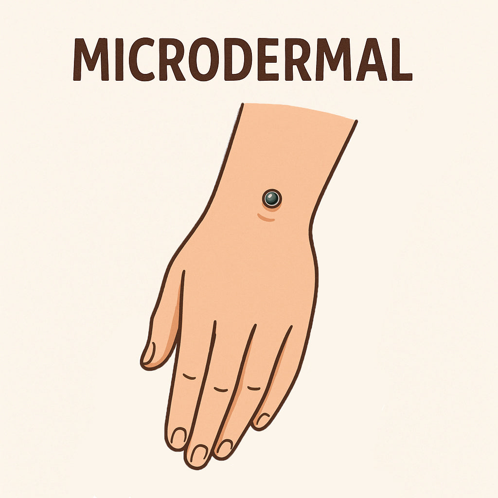 Microdermal