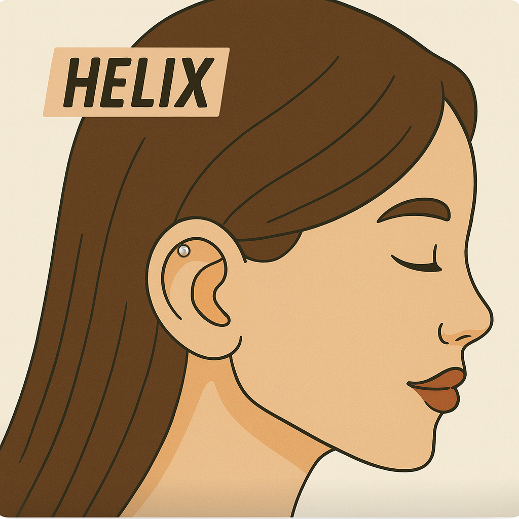 Helix